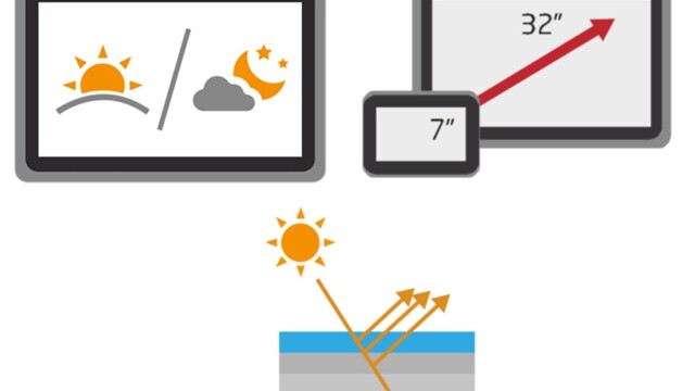 Schermi Serie Vision disponibili in varie dimensioni, antiriflesso con Optical Bonding | SOLINTEC